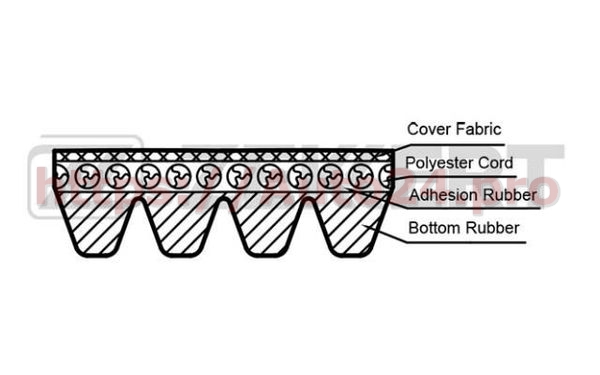 KR-4PK1511 Zekkert для FORD 1059982