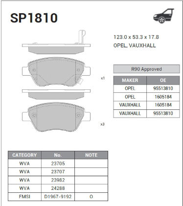 SANGSIN SP1810 передние тормозные колодки